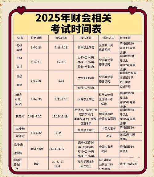 高级会计考试时间，高级会计考试时间2024年？