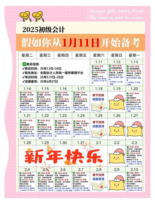 2025初会成绩公布时间