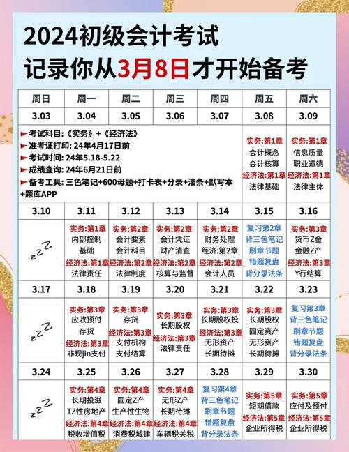 初级会计一年考几次？2025年初级会计一年考几次？