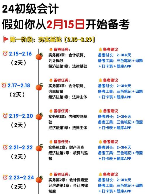 初级会计一年考几次