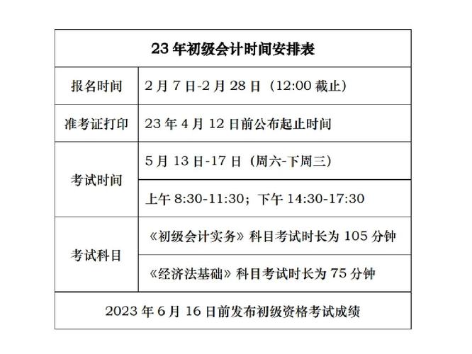 初级会计考试2025年报名时间，初级会计考试2025年报名时间表