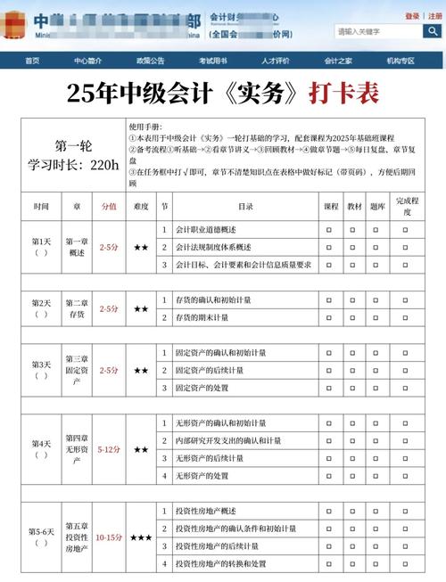 中级会计报名2025报名条件时间，中级会计21年报名条件