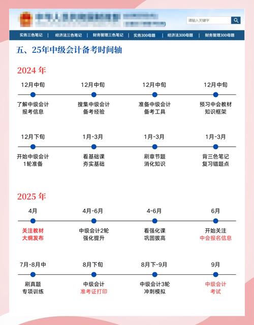 2025年中级职称报名时间
