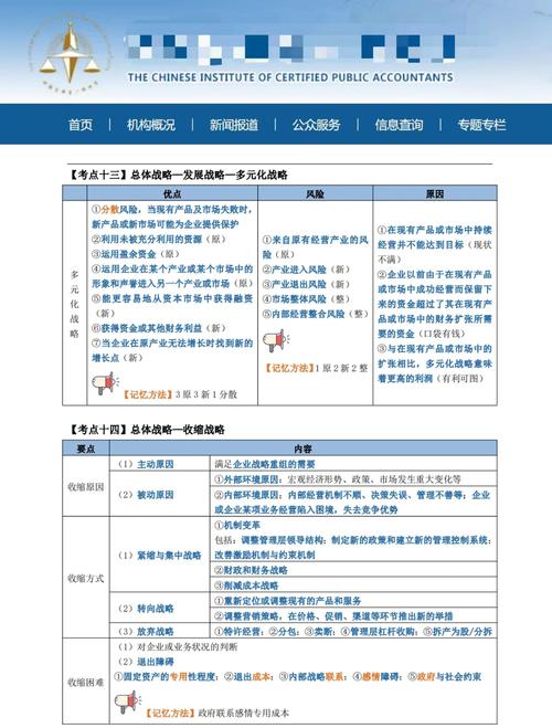 注册会计师怎么考要考哪几门