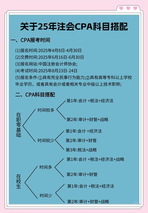cpa报考条件及报名时间2025