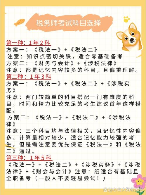 税务师考几门科目