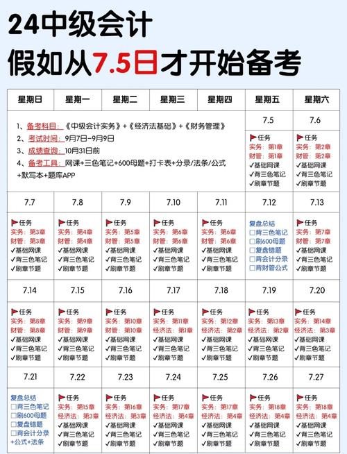 中级会计师考几门,需几年内全部考完?