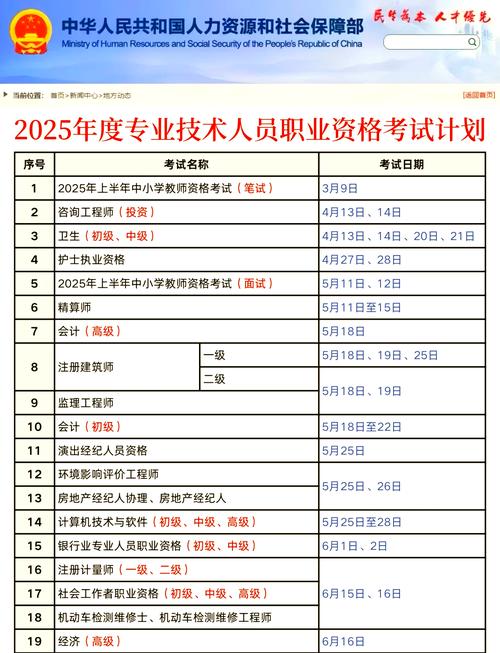 中级会计考试2025考试时间，中级会计师考试时间2020年？