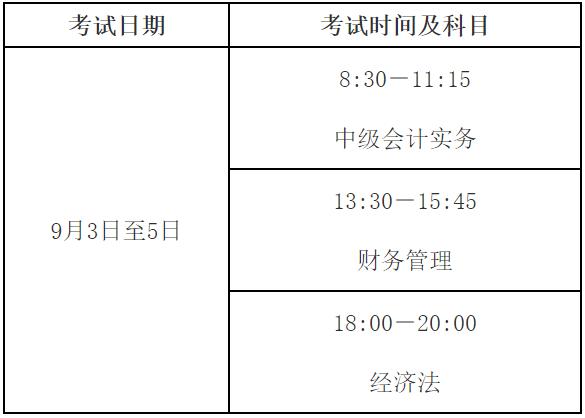 全国会计考试什么时间