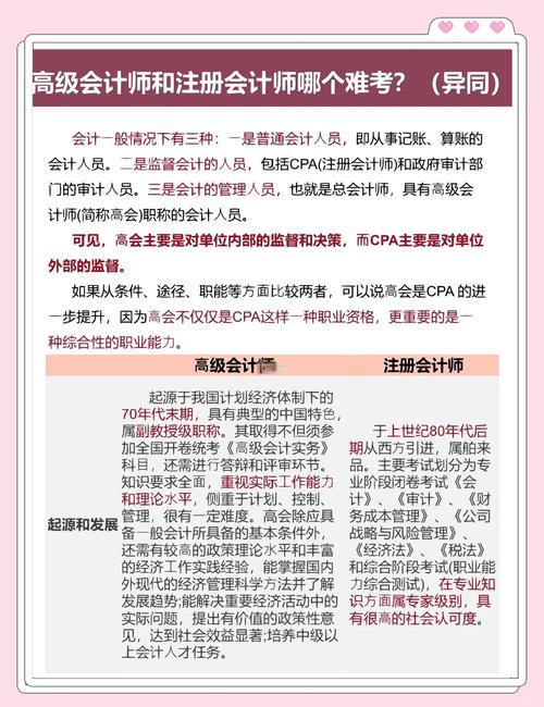 税务师报考条件及科目题型？税务师报考条件及科目题型要求？
