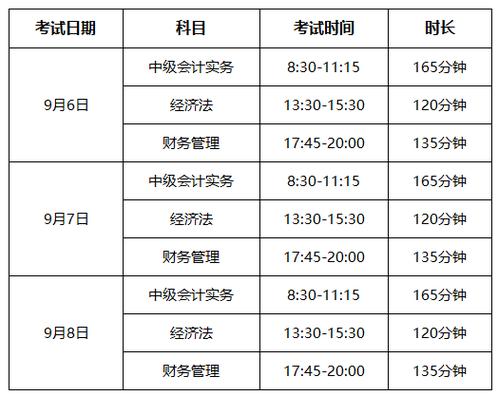 中级会计考试时间？中级会计考试时间2025报名条件？
