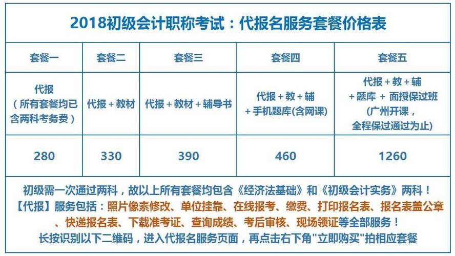 初级会计师报考条件和时间？初级会计师报考条件及时间？