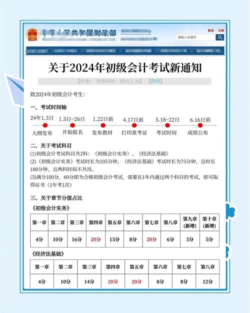 初级会计师考试时间及要求