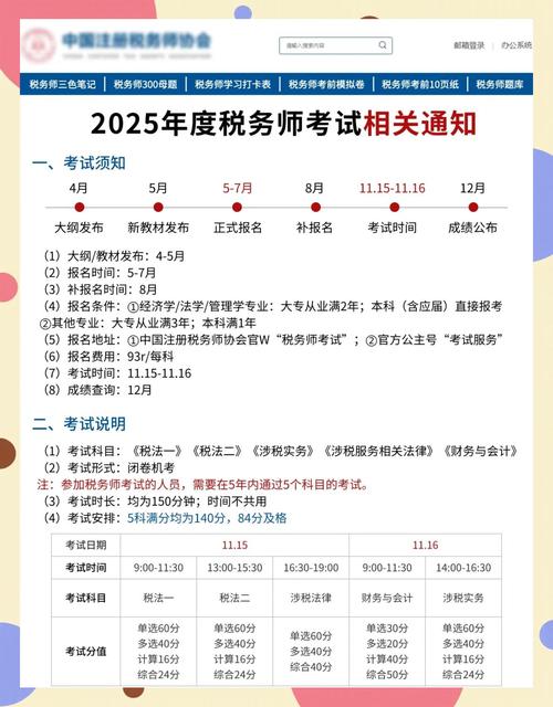 税务师报名2025报名时间？上海税务师报名2025报名时间？