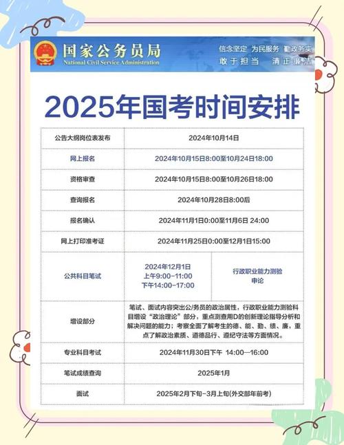 25年税务师报名时间及考试时间
