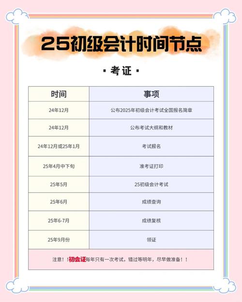 初级会计师报名时间2025，高级会计师报名时间2025？