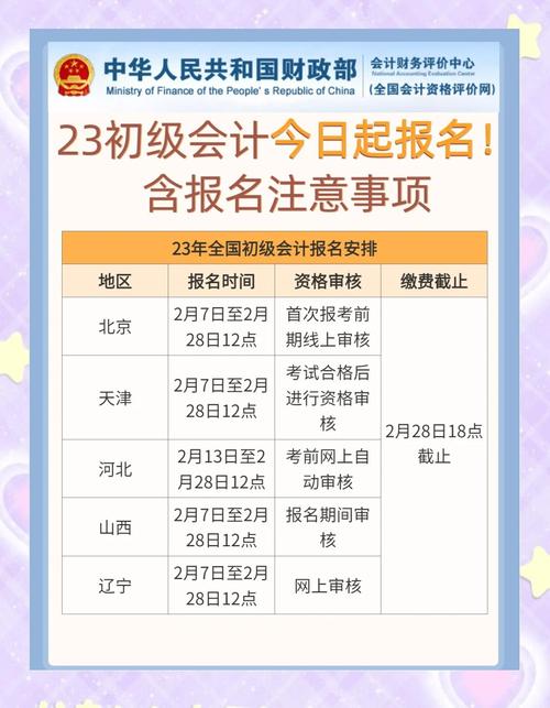 会计初级报考网址是什么