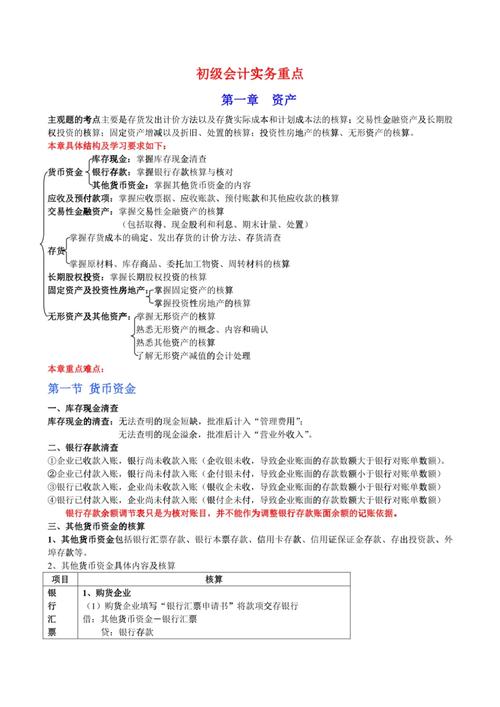 《初级会计实务》历年真题,附考点梳理
