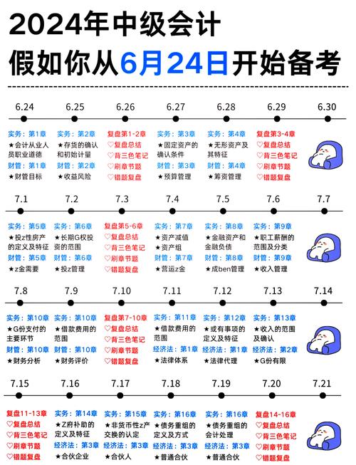 初级会计考试2025考试时间？北京初级会计考试2025考试时间？