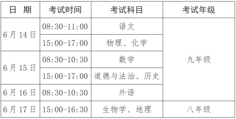 初级会计考试2025考试时间广东？广东初级会计师考试时间2020年？