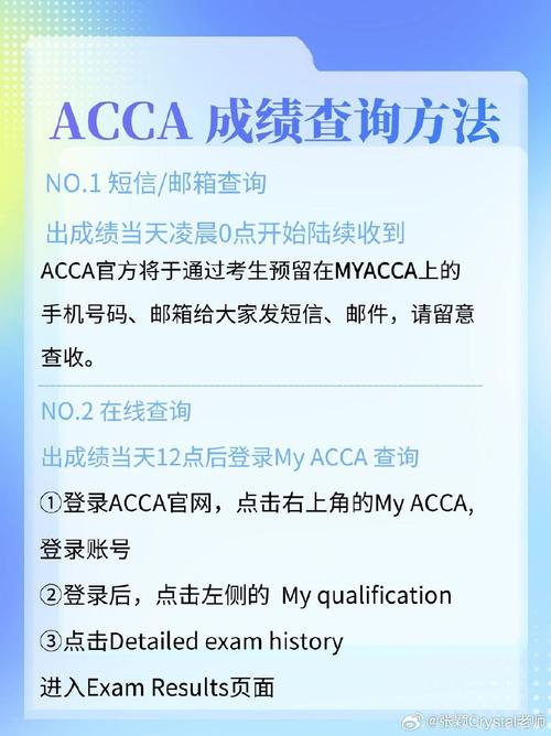 如何查acca成绩