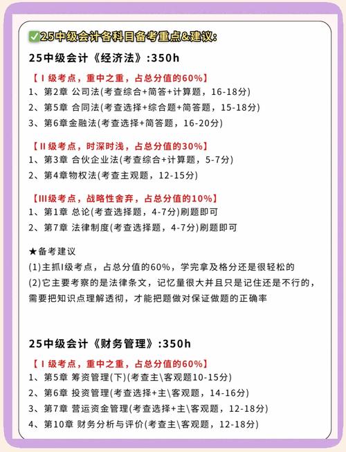中级明年变4科了吗