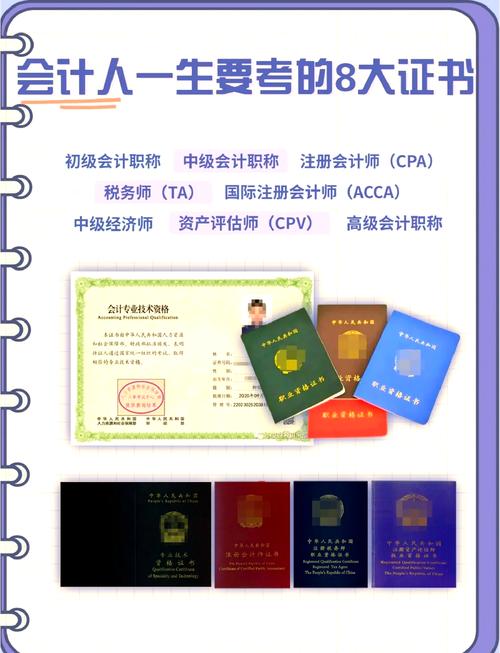 中级会计含金量高吗