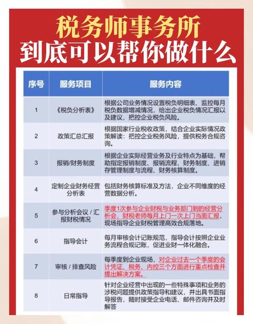税务师事务所？税务师事务所招聘？