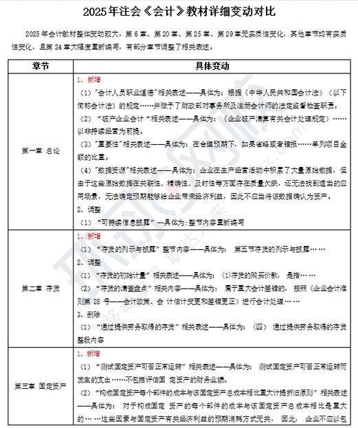 浙江中考时间2024年具体时间:6月22日-23日