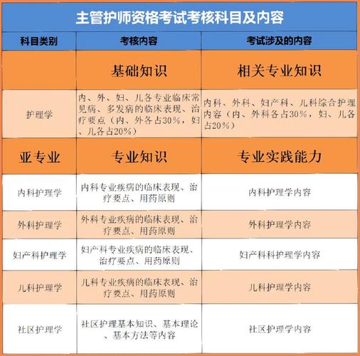 国考一般什么时候考试