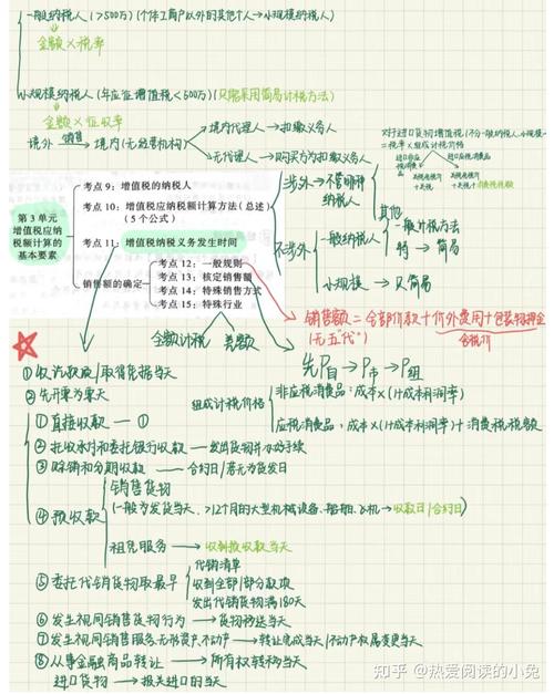 初级会计如何备考，初级会计怎样备考？