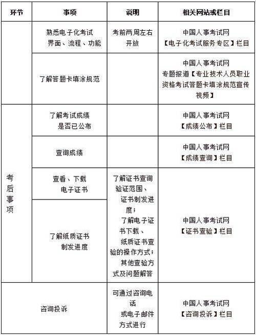 注安报名时间和考试时间