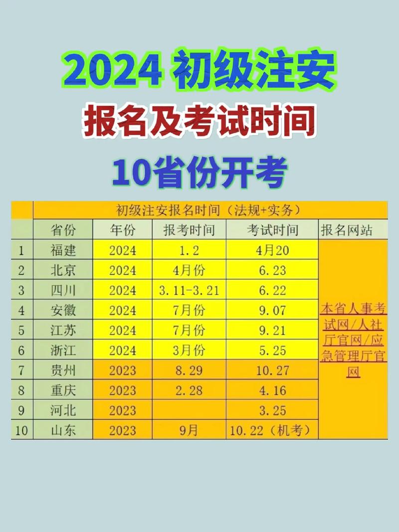 25年注册安全工程师报名时间