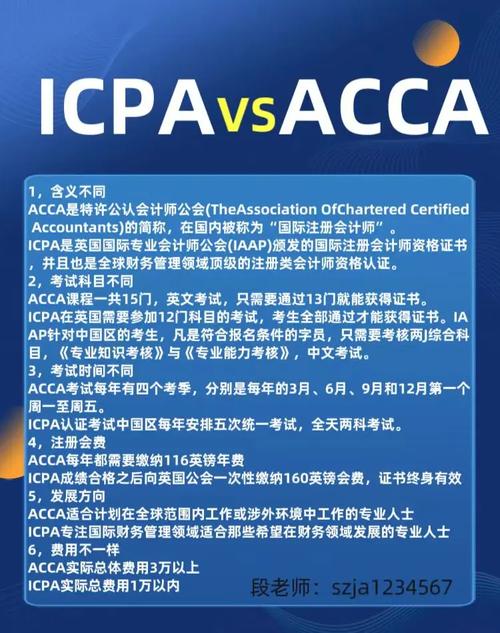 世界注册会计师icpa和acca的区别？icpa世界注册会计师和注册会计师？