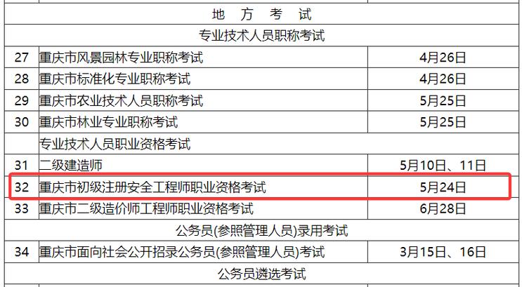 2025注安报名时间