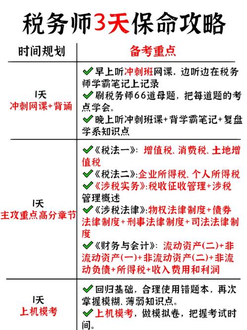 2024年税务师考试科目考试时间多长时间
