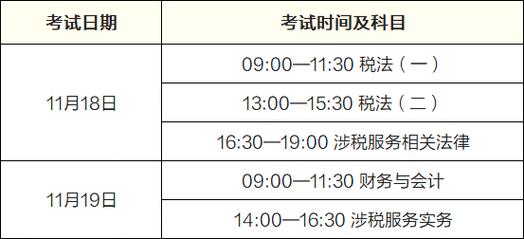 2024税务师考试各科时间安排一样吗