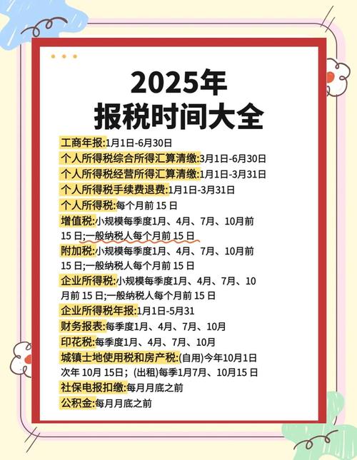 税务师2025年报名开始