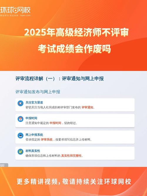 2025年高级经济师要取消了吗