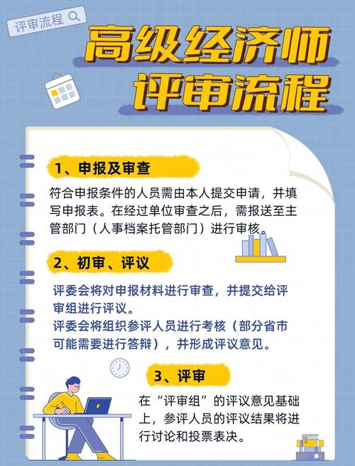 贵州省高级经济师职称评审条件和材料？贵州高级经济师的评审条件？