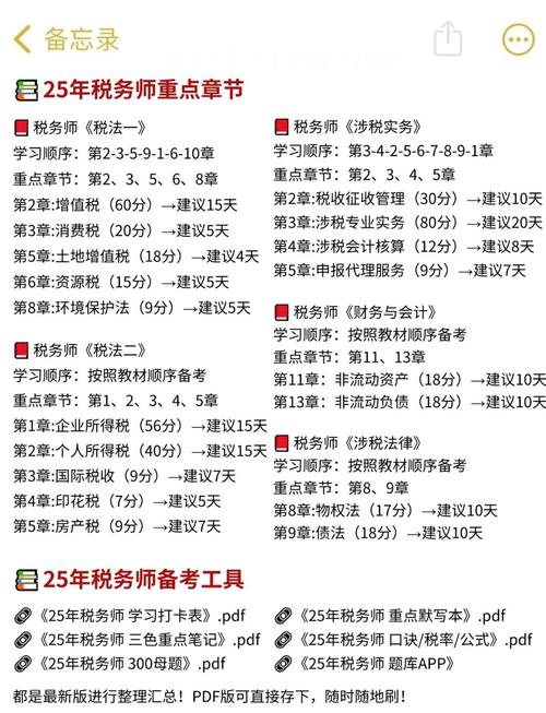 税务师考几门几年考完