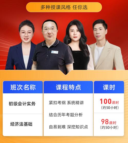 之了课堂会计无忧班怎么样