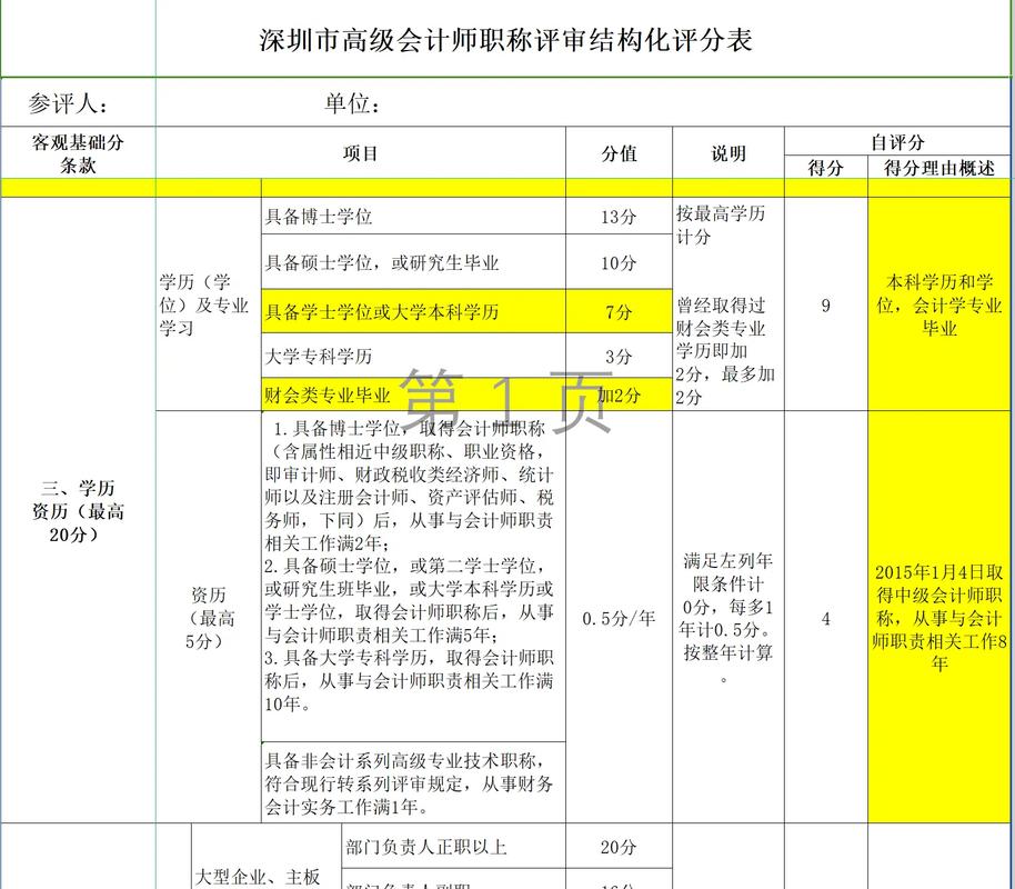 高级会计师职称评定条件浙江省？浙江省高级会计师评分细则？