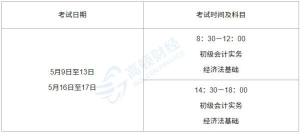 会计初级一年考几次