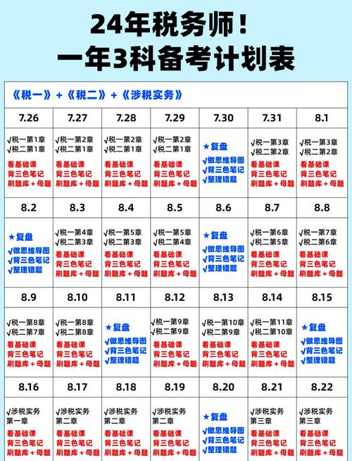 税务师报名2025报名时间税务师开始几科多长时间过完，2021年税务师什么时间报名？