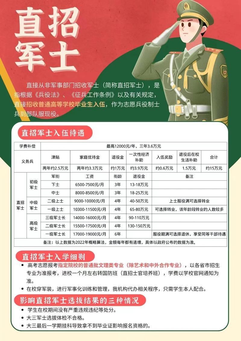 考完初级会计师后多久可以报考中级?