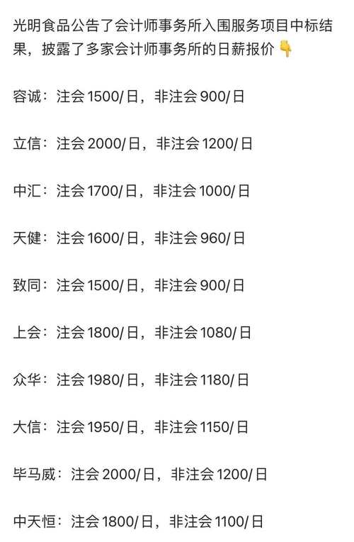 注册会计师一个月工资多少