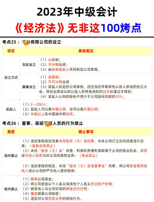 初级会计《经济法基础》难吗?重难点有哪些?