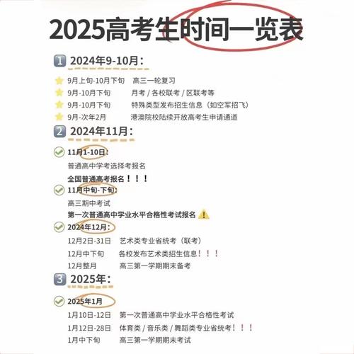 税务师报名2025报名条件，税务师报名2025报名条件有哪些