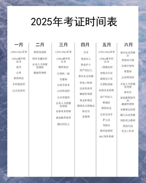25年税务师报名时间及考试时间
